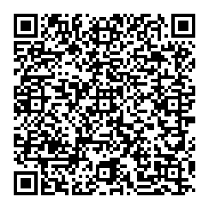 QR-Code Kontaktdaten